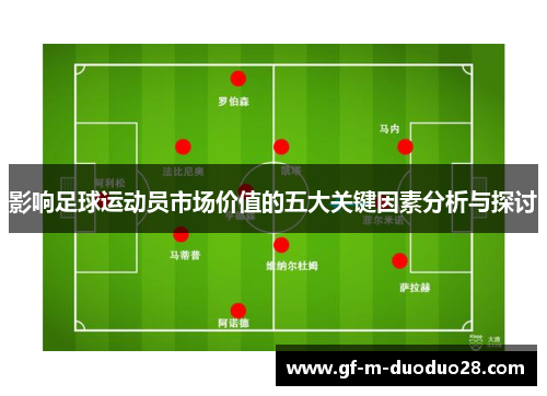 影响足球运动员市场价值的五大关键因素分析与探讨