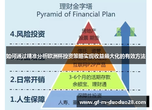 如何通过精准分析欧洲杯投资策略实现收益最大化的有效方法