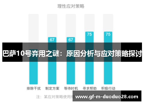 巴萨10号弃用之谜：原因分析与应对策略探讨