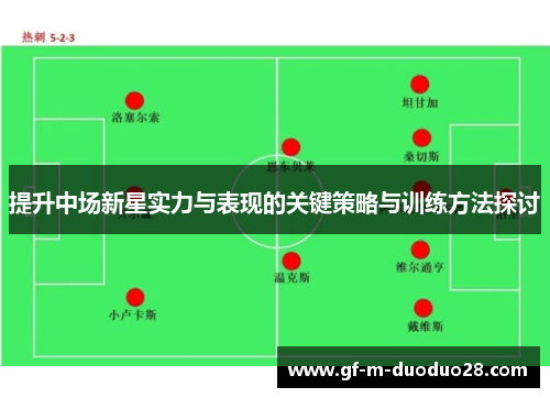 提升中场新星实力与表现的关键策略与训练方法探讨
