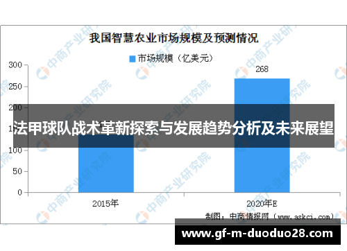 法甲球队战术革新探索与发展趋势分析及未来展望 法甲球队战术革新探索与发展趋势分析及未来展望