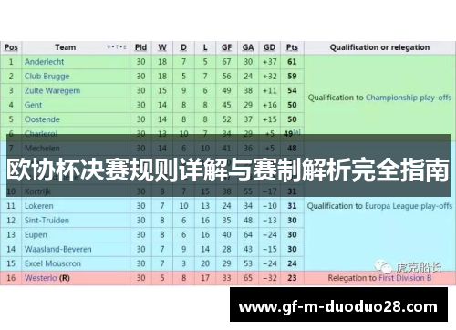 欧协杯决赛规则详解与赛制解析完全指南