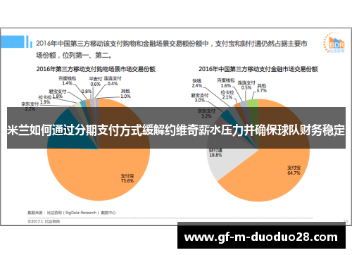 米兰如何通过分期支付方式缓解约维奇薪水压力并确保球队财务稳定 米兰如何通过分期支付方式缓解约维奇薪水压力并确保球队财务稳定