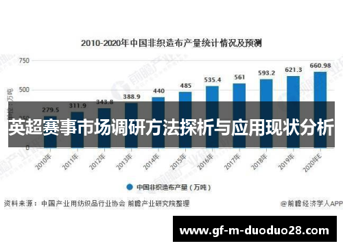 英超赛事市场调研方法探析与应用现状分析