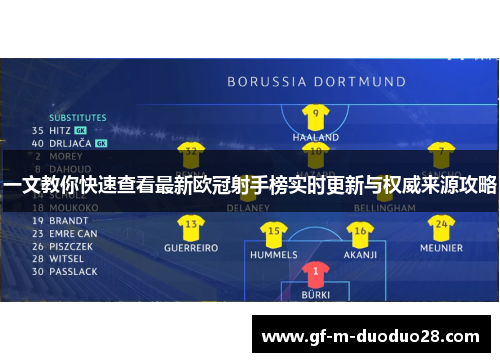 一文教你快速查看最新欧冠射手榜实时更新与权威来源攻略