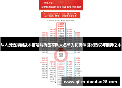 从人员选择到战术信号解析国家队大名单为何持续引发热议与期待之中