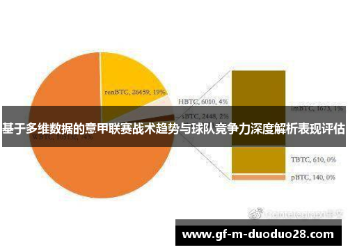 基于多维数据的意甲联赛战术趋势与球队竞争力深度解析表现评估 基于多维数据的意甲联赛战术趋势与球队竞争力深度解析表现评估