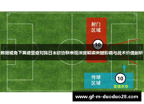 数据视角下莫德里奇对阵日本欧协联表现深度解读关键影响与战术价值剖析