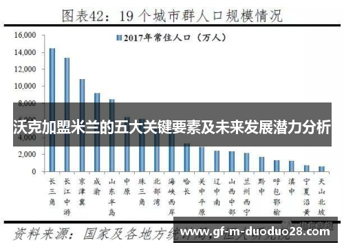 沃克加盟米兰的五大关键要素及未来发展潜力分析 沃克加盟米兰的五大关键要素及未来发展潜力分析