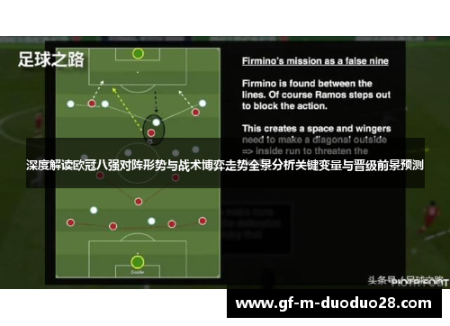 深度解读欧冠八强对阵形势与战术博弈走势全景分析关键变量与晋级前景预测 深度解读欧冠八强对阵形势与战术博弈走势全景分析关键变量与晋级前景预测